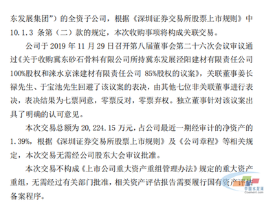 冀東水泥斥資超2億元收購兩家石料企業，強化產業鏈協同
