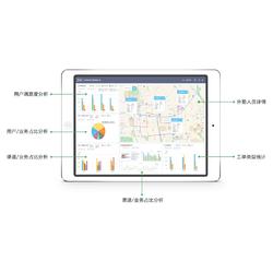 軒馬物聯(lián) 深耕物聯(lián)網(wǎng)系統(tǒng)研發(fā)，驅(qū)動(dòng)智慧未來