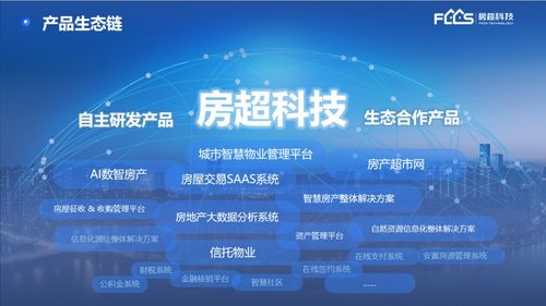 喜報(bào)！榮達(dá)信息旗下房超科技斬獲一項(xiàng)發(fā)明專(zhuān)利，深耕信息技術(shù)咨詢(xún)服務(wù)領(lǐng)域